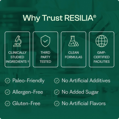 Resilia® Oil of Oregano Softgels